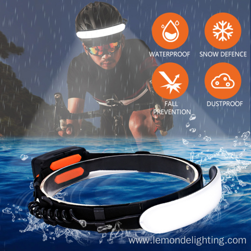 Led COB Wide Angle Waterproof Rechargeable Headlamp